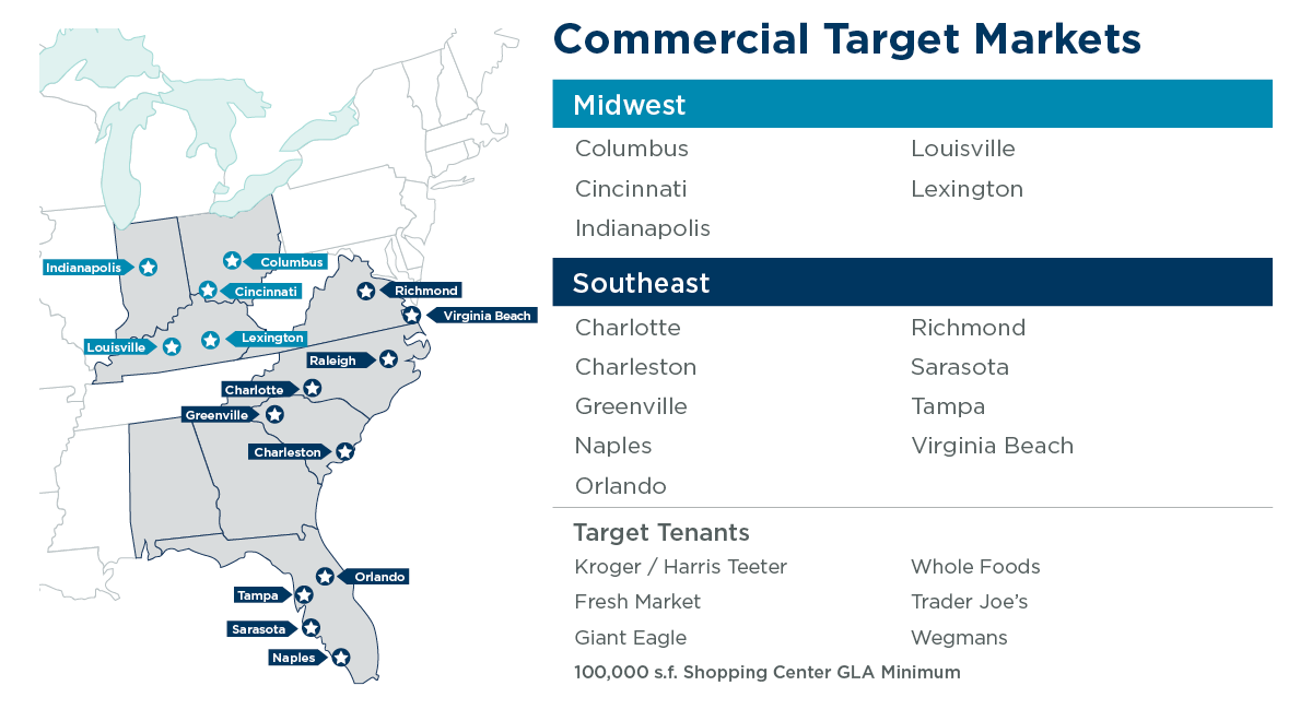 A&DMarketingMap Website Acquisitions & Dispositions Marketing Map